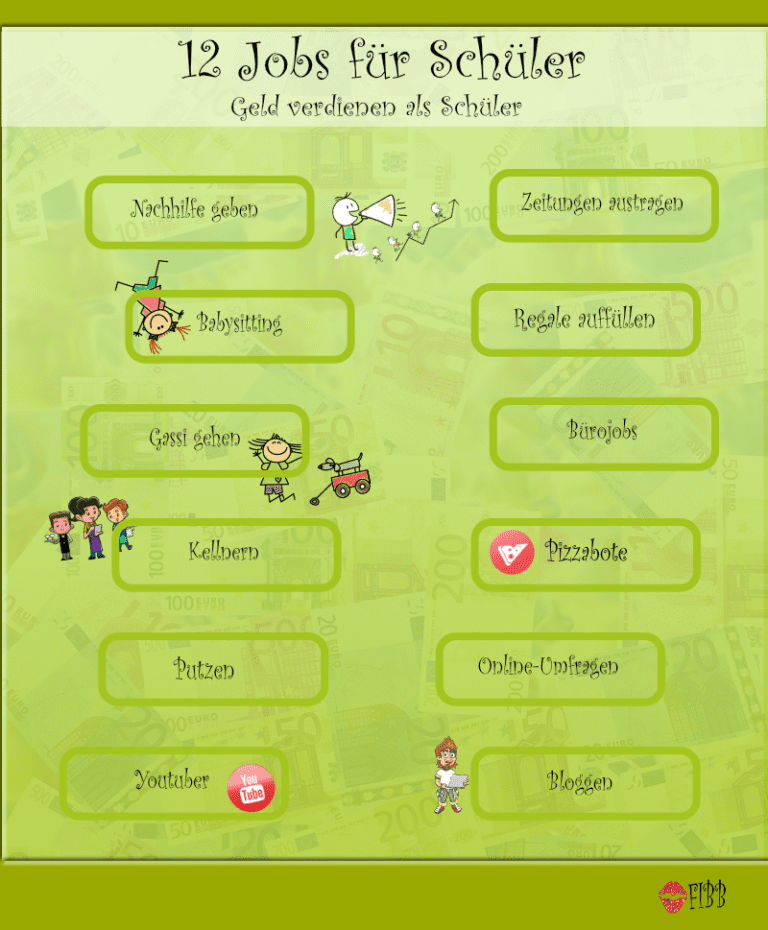 Wie Kann Man Als 12 Jähriges Kind Geld Verdienen Geld verdienen als Schüler: 36 coole Ideen