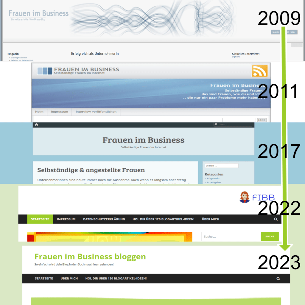 Mein Blog "Frauen im Business bloggen" -> von 2009 bis heute :)