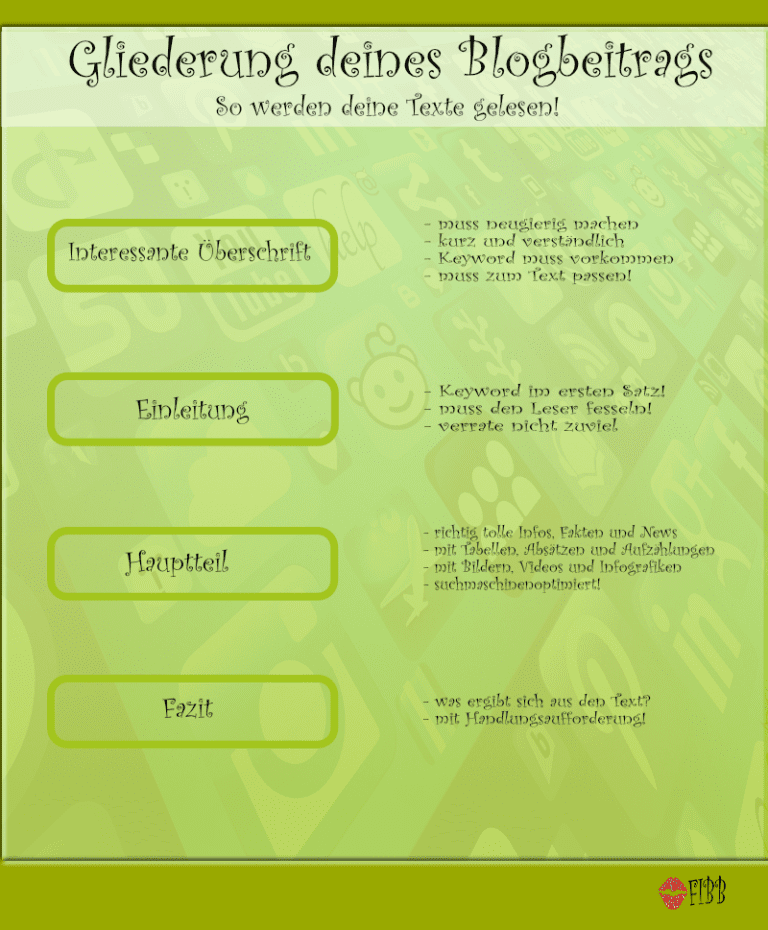 Wie Schreibe Ich Ein Blog Blogeintrag schreiben: 7 Schritte zum perfekten Artikel!