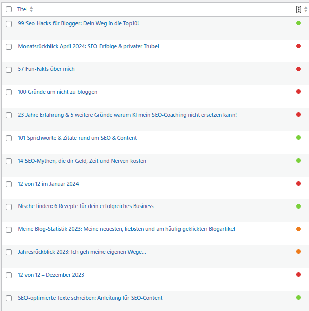 Die Yoast SEO Ampel - ist grün wirklich immer super?