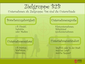 Zielgruppe B2B definieren: Die größten Unterschiede auf dieser Infografik
