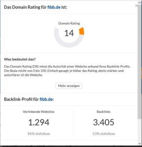 Wie stark ist ein Blog?